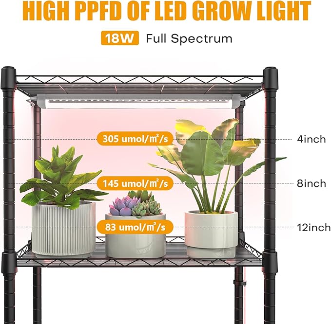 Indoor Greenhouse with Grow Lights, 5 Tier 23.2" L×13.4" W×61.4" H Mini Greenhouse, Grow Light Shelf with Tent and Thermometer, with 72W Full Spectrum Growing Lamps for Seed Starting - Image 3