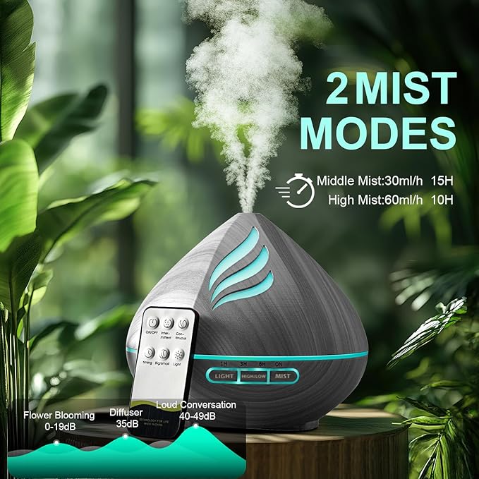 Essential Oil Scent Diffuser: 500ML Aroma Diffuser with Remote Control, Large Fragrance Aromatherapy Diffuser for Bedroom Home, Mist Humidifier & 14 Colors LED Lights and waterless Auto-Off, Dark Grey - Image 4