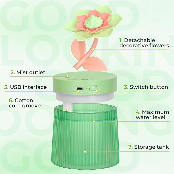 Cute Flower Mini Humidifier, 260ml Gardenia Desktop Humidifiers for Bedroom, Portable Small Cool Mist Humidification for Home, Baby Nursery, Office & Indoor Plants, USB Powered (Green) - Image 3
