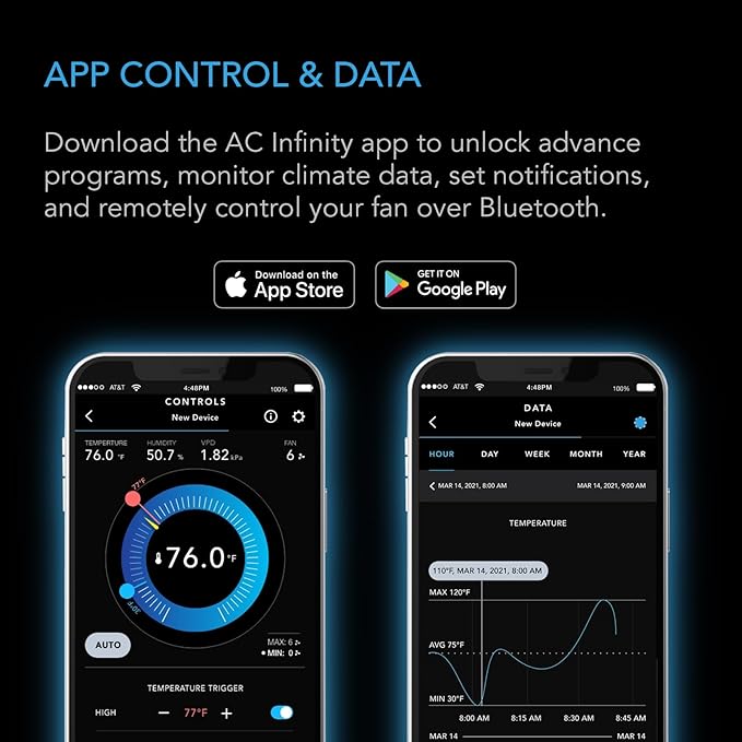 AC Infinity AIRTITAN T8, Crawlspace Basement Ventilator Fan, with WiFi App-Compatible Temperature Humidity Controller, IP-55 Rated, Exhaust - Image 4