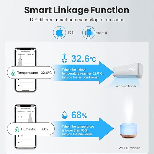 Tuya Smart Wireless Battery Powered Humidity and Temperature Sensor, Free Data Storage Export, Long-Lasting for Home/Basement/Baby Room, Alexa Compatible, Real-Time Alerts via App (2 Pack) - Image 3