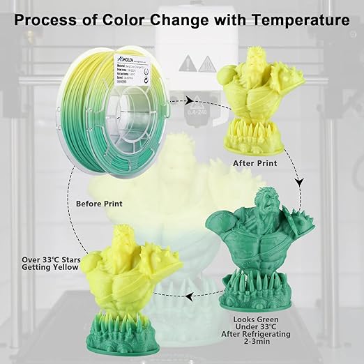 AMOLEN 3D Printer Filament Bundle, Temp Change PLA Filament 1.75mm Bundle,Color Change with Temperature Filament Sets, 3D Printing Filament +/- 0.02mm, Green/Blue/Red/Orange, 200g X 4 - Image 3
