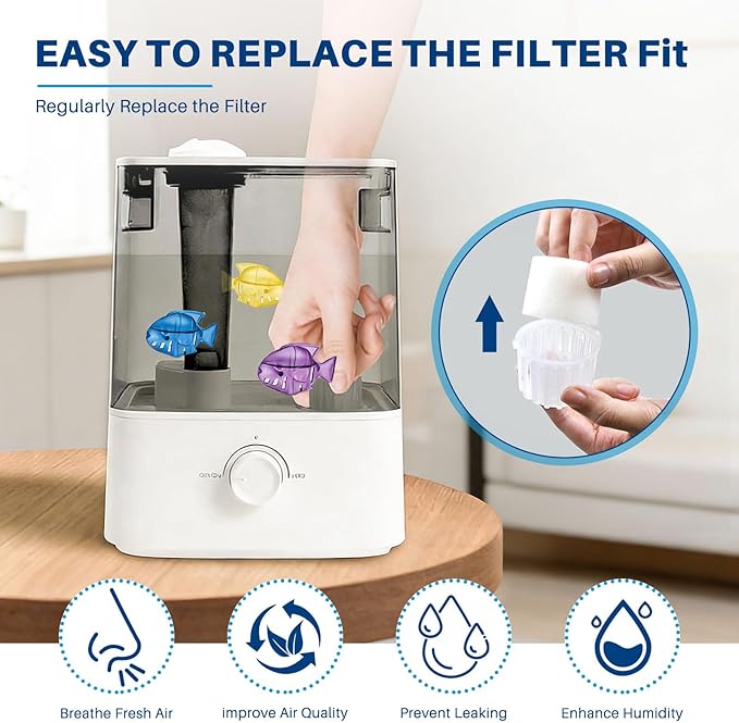 Top Fill Humidifier Filter Replacement for LEVOIT Classic160, Dual150, Dual200S, Classic300(S), LV600S, OasisMist 450S, Superior6000S Series Humidifiers to improve Humidification- 20 Filters + 6 Fishs - Image 6