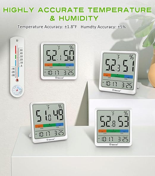 Geevon Digital Indoor Thermometer Hygrometer, Wireless Temperature Humidity Meter with Comfort Index, 1*AAA Battery, Calendar, Small Room Temperature Monitor for Home, Greenhouse, Bedroom, White - Image 3