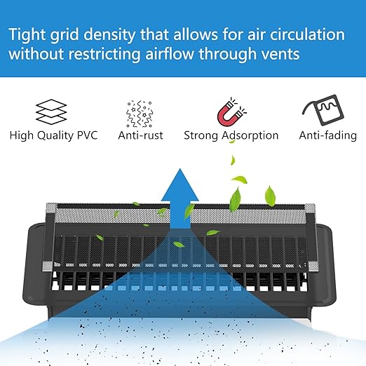 Upgraded Powerful Magnetic, Hon&Guan 4X 10 Inch Floor Vent Covers PVC Floor Register Vent Screens for Home Floor/Wall/Ceiling Catch Debris Hair Dust (8PCS) - Image 3