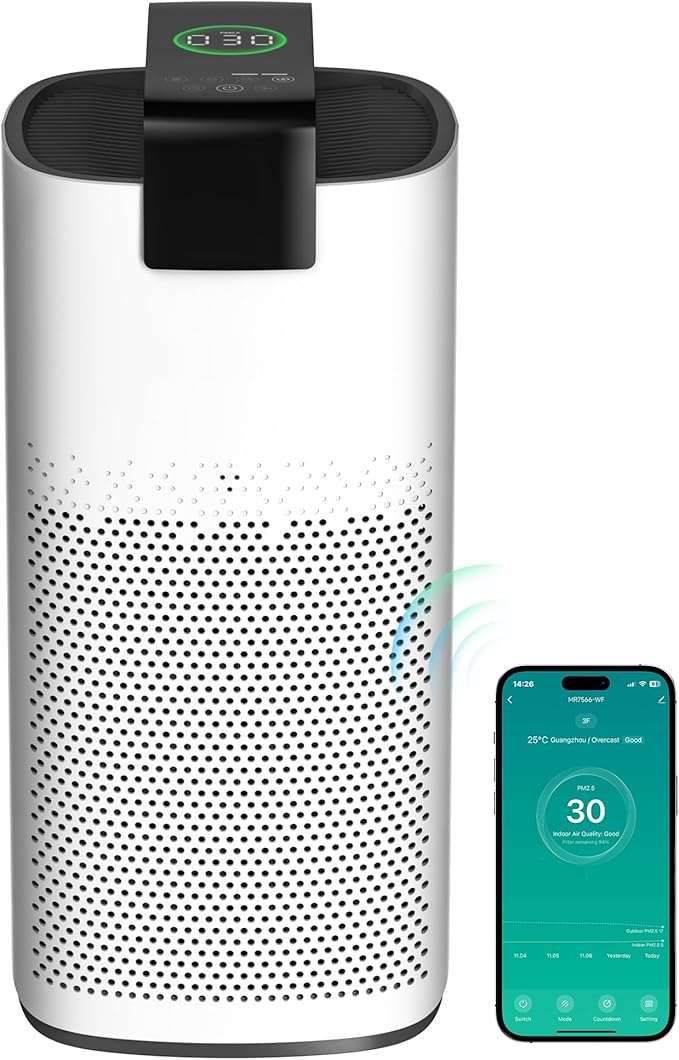 Air Purifiers for Home Large Room Up to 3600 Ft² with PM 2.5 Air Laser Sensor, HEPA 4-in-1 Filter for Airborne Particles, Sleep Mode for Allergies, Pet Hair in Bedroom, MR7566-WF, White, 1Pack+3Modes by Unknown