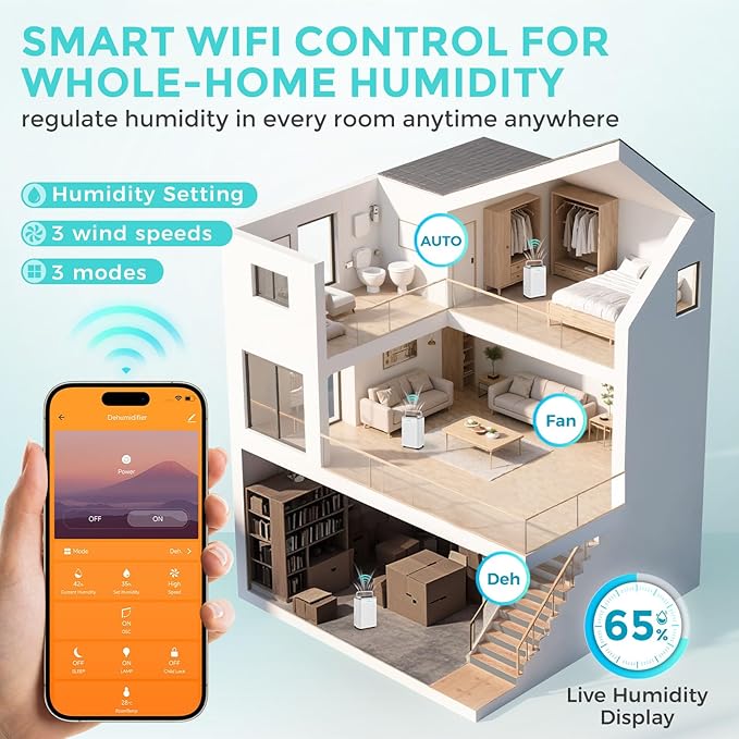 4500 Sq.Ft Most Efficient Energy Star 2025 Dehumidifier for Basement, Max 65 Pint Smart Dehumidifier with WiFi Intelligent Humidity Control,Air Purifier HEPA Filter for Home,Garage,RV - Image 4