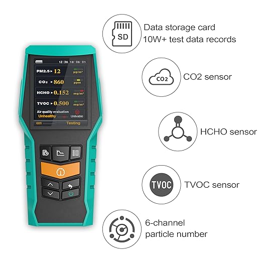 Smart Air Quality Monitor Indoor 12-in-1 CO2 Meter Dust PM1.0 PM2.5 PM10 Particles TVOC Detector HCHO Tester with Data Logger for Home AQI Test (128S) - Image 3