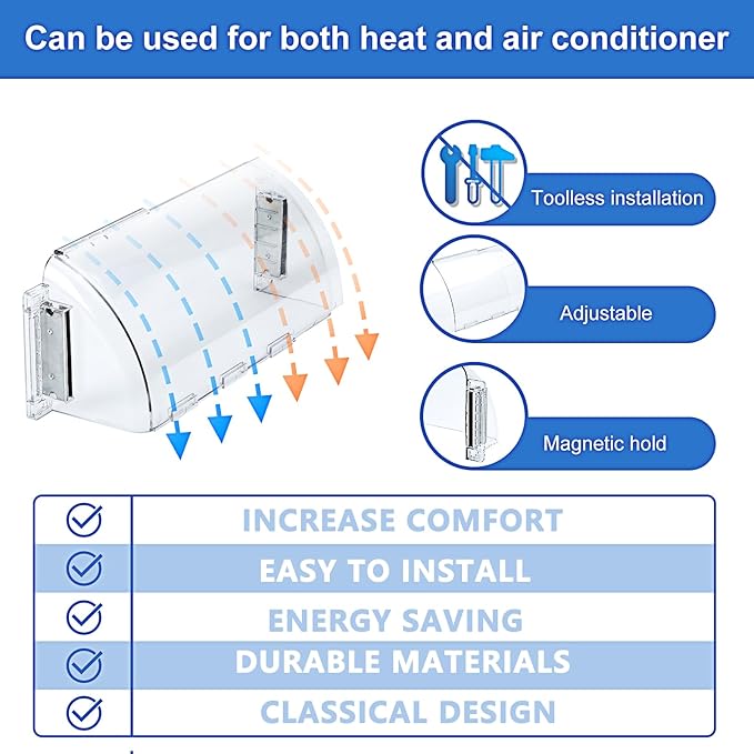 Air Vent Deflectors Adjustable Magnetic Heat and Vent Cover,9" to 15"Inches-Heavy Duty Unbreakable Plastic with Magnet Secure Design ，for Vent Covers for Home Floor，Sidewal，Ceiling Registers,2 Pack… - Image 4