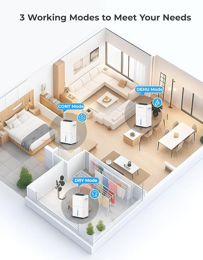 1500 Sq.Ft Dehumidifier for Basement with Drain Hose, 21 Pints Dehumidifiers for Home, Bathroom, Bedroom, Large Room, Continuous Drainage, Auto Defrost, Intelligent Humidity Control, 24H Timer - Image 4