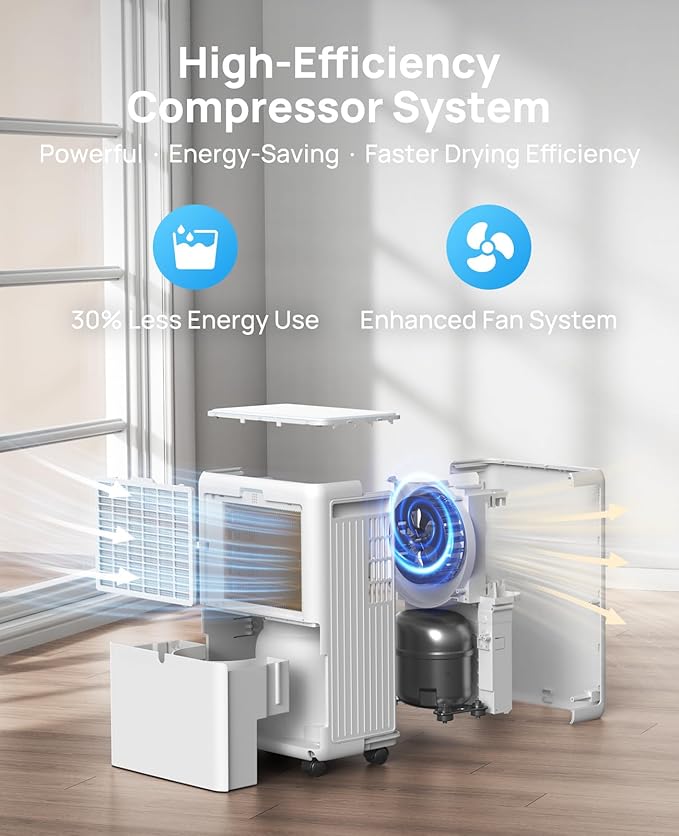 30 Pint Dehumidifier for Basement, 2500 Sq. Ft Dehumidifiers for Home with Drain Hose, 3 Modes, Smart Humidity Control, 24H Timer, 0.52 Gal Water Tank, for Whole House, Bedroom, Bathroom, Garage, Rv - Image 4