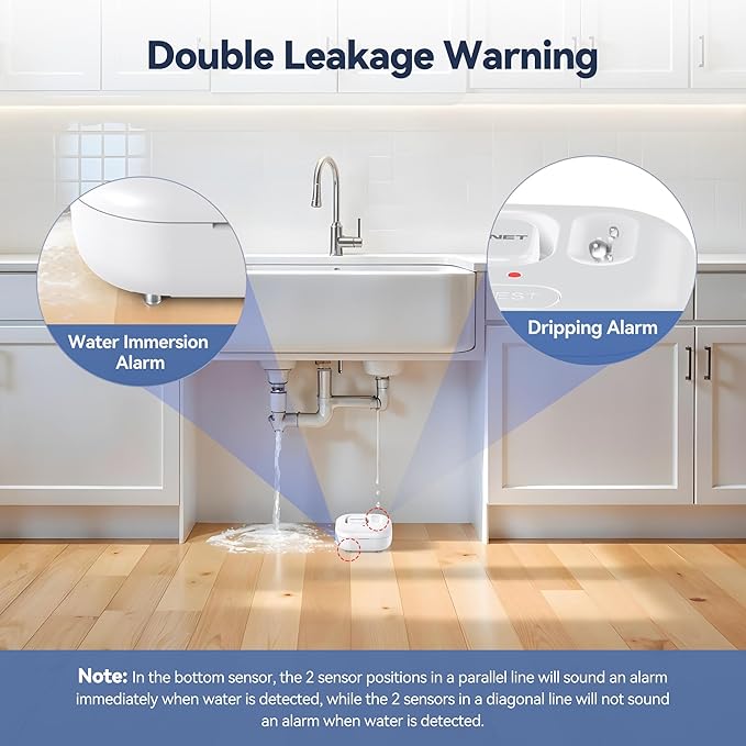 TECKNET Water Leak Detectors for Home, 120dB Water Sensor Alarm Leak Detector, IP66 Waterproof, Water Leak Detectors for Bathroom, Sink, Laundry, Window, Basements, Kitchens(3 Pack, Battery Included) - Image 2