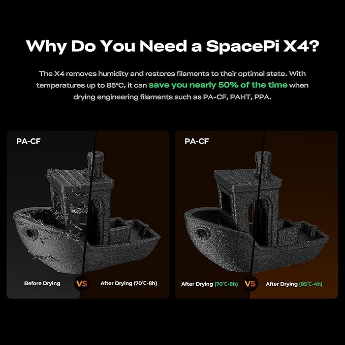 Creality Space Pi X4 Filament Dryer Box, New Upgrade 4-Spool 3D Printer Filament Storage with Dual Heating Chambers, 200W Fast Heating Up to 85℃, for PLA, PETG, ABS, TPU, Nylon, PC - Image 5