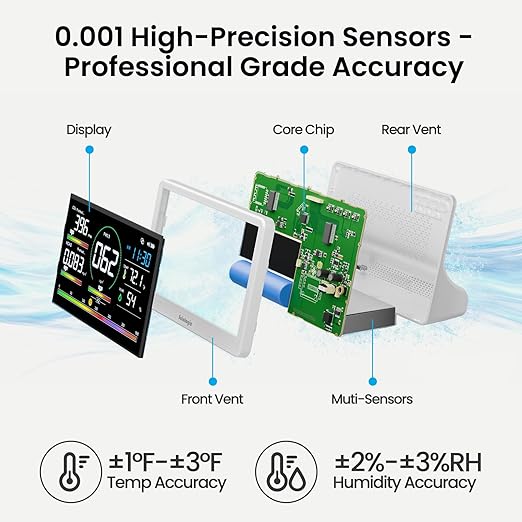 Sainlogic 16 in 1 Professional Air Quality Monitor Indoor with 7.2" Display & 3-Color 7 AQI Alerts,CO2 Monitor Air Quality Tester for CO2,HCHO,TVOC,PM2.5 PM1.0 PM10,Humidity,Temp & Time Meter for Home - Image 3