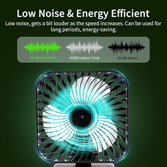 6" Grow Tent Fan with Temp & Humidity Display, Auto Temp & Humidity Control, 4 Speeds, 90° Oscillation, 2-Pack - Image 5