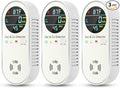 NICGOL 4-in-1 Combination Carbon Monoxide Detectors & Natural Gas Leak Detector - Carbon Monoxide Detectors Plug in - Dual Sensor Gas & Co Detector - Temperature & Humidity Detectors (3 Packs) by NICGOLDetectorsforHomeSafe