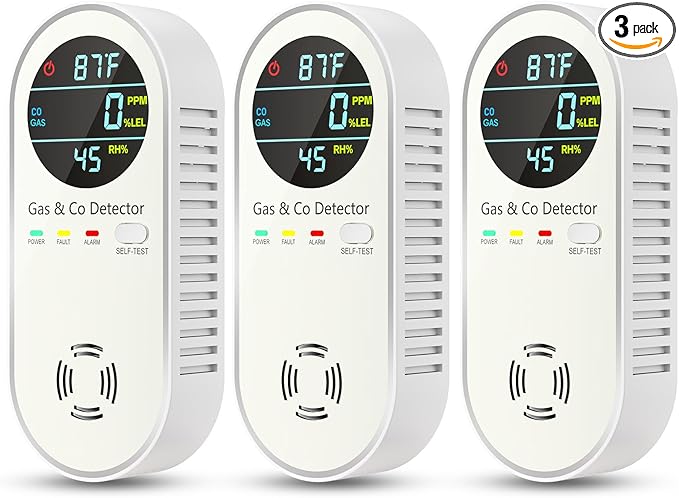 NICGOL 4-in-1 Combination Carbon Monoxide Detectors & Natural Gas Leak Detector - Carbon Monoxide Detectors Plug in - Dual Sensor Gas & Co Detector - Temperature & Humidity Detectors (3 Packs) by NICGOLDetectorsforHomeSafe