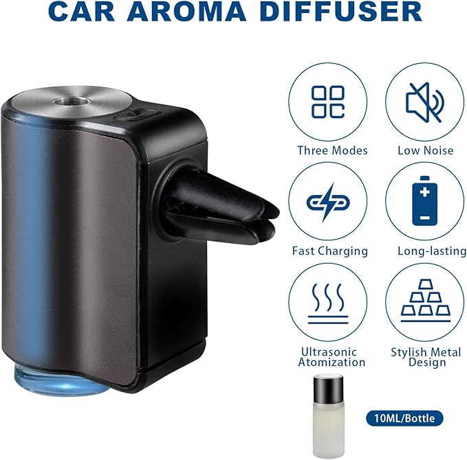 FeatWell Car Aromatherapy/Fragrance car Air fresheners/Humidifier Essential Oil Diffuser for Vehicle (Grey) - Image 2