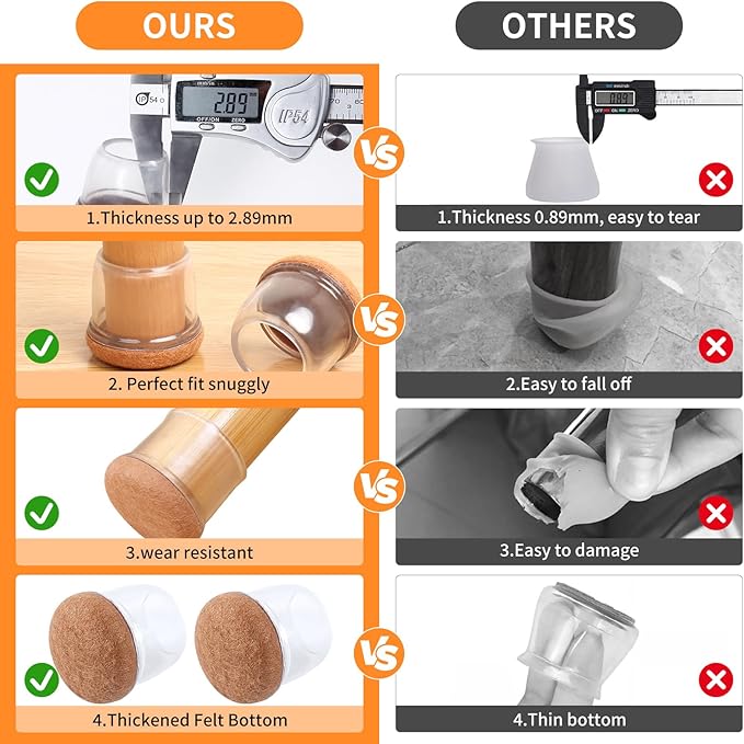 Ezprotekt 8 Pcs Extra Large Chair Leg Protectors with Felt, Silicone Felt Furniture Pads, Floor Protectors for Chair, Bar Stools Leg Protectors Caps, Table Leg Cups Covers (XL Fit: 1.4"-1.65", Clear) - Image 4