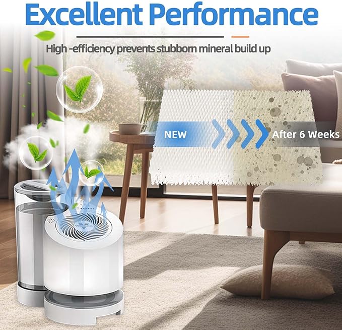 4-Pack MD1-0034 Humidifier Wick Filter Compatible with Vornado Evaporative Evap40, Evap2, EV100, EV200, EVDC300, EVDC500 Humidifiers - Image 4