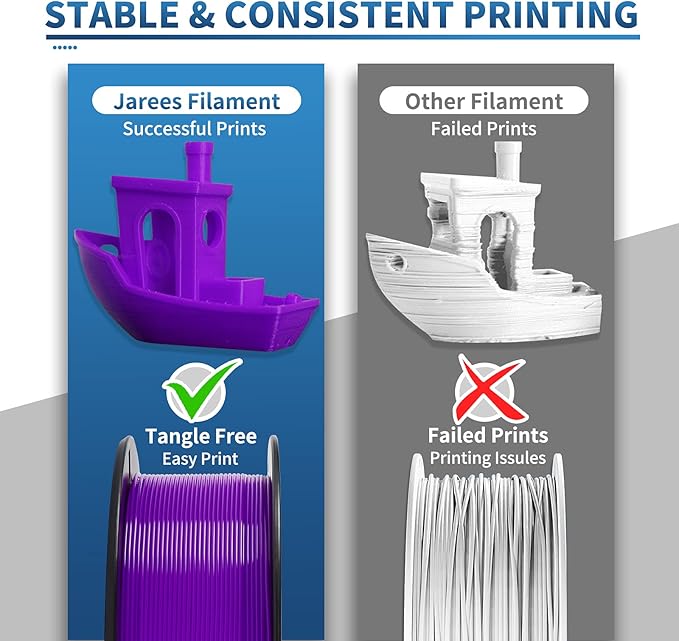 PLA Filament 1.75mm Purple 1KG, 3D Printer Filament Dimensional Accuracy +/- 0.02mm, High Speed1kg Spool(2.2lbs) Fit Most FDM 3D Printers - Image 3