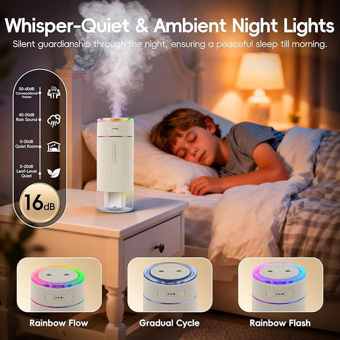 Portable Small Humidifiers for Travel, Mini Air Ultrasonic Humidifier with Filter Element - Cool Mist, Whisper Quiet, Nightlight, 350ML Tank, Car Modes, Perfect for Baby, Bedroom, Hotel, Desk, Plants - Image 5