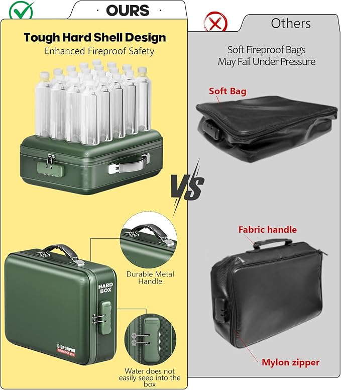 Fireproof Document Box, Hard Case Highly Flame-Resistant Fire Proof Waterproof File Organizer with Lock, Portable Fire Safe for Important Documents & Valuables Storage (Green, ‎15"*11"*5") - Image 4
