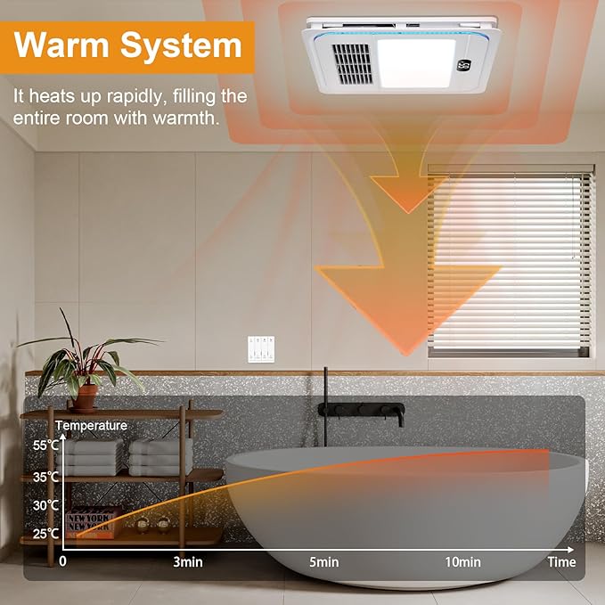 13.8 IN Bathroom Exhaust Fan with Light and Heater 1800W, 4 in 1 220 CFM Bathroom Exhaust Fan with Heater, 12W LED Light, Metal Housing 1.0 Sone with Heating, Ventilation, Remote Control - Image 5