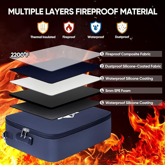BALEINE Fireproof Document Box with Lock, Portable Fireproof Document Bag Waterproof Fire Proof File Boxes for Documents, File Organizer Box for Important Paperwork (Blue, 15''x11''x4'') - Image 5