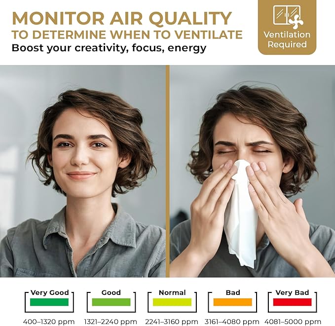 CO2 Monitor Carbon Dioxide Detector for Home, 3 Adjustable Volume for Alerts & 3 Adjustable Backlight, Photoacoustic Sensor for Temperature Humidity & Indoor Air Quality Monitor - Image 6