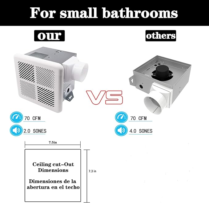 Tech Drive Very Quiet Bathroom Exhaust Fan - 70 CFM, 2.0 Sone, No Attic Access Needed, Energy Star Certified, Easy to Install,3-Inch Duct, Ceiling Mounted for Bathrooms Up to 75 Sq. Ft, White - Image 5