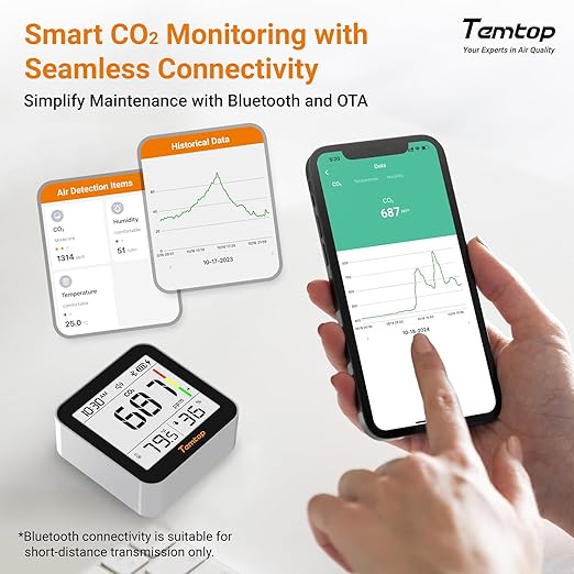 Temtop CO2 Monitor Indoor Air Quality Monitor 3 in 1 CO2 Meter(Temperature, Humidity and CO2), 180 Days Standby Time - Image 4
