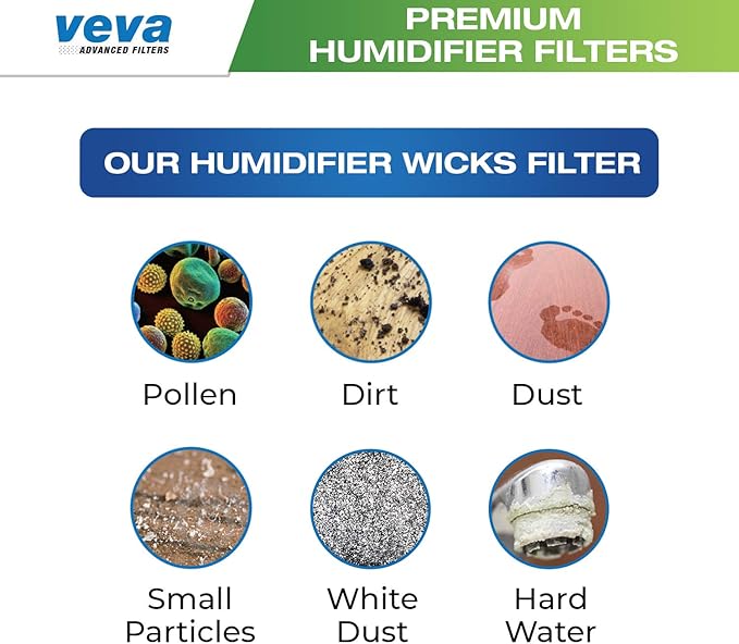 VEVA 3-Pack Premium Humidifier Filters - Replacement for HW Filter E, HC-14, HCM-6009, HCM-6011, HEV680, HEV685 Series, Long-Lasting - Image 5