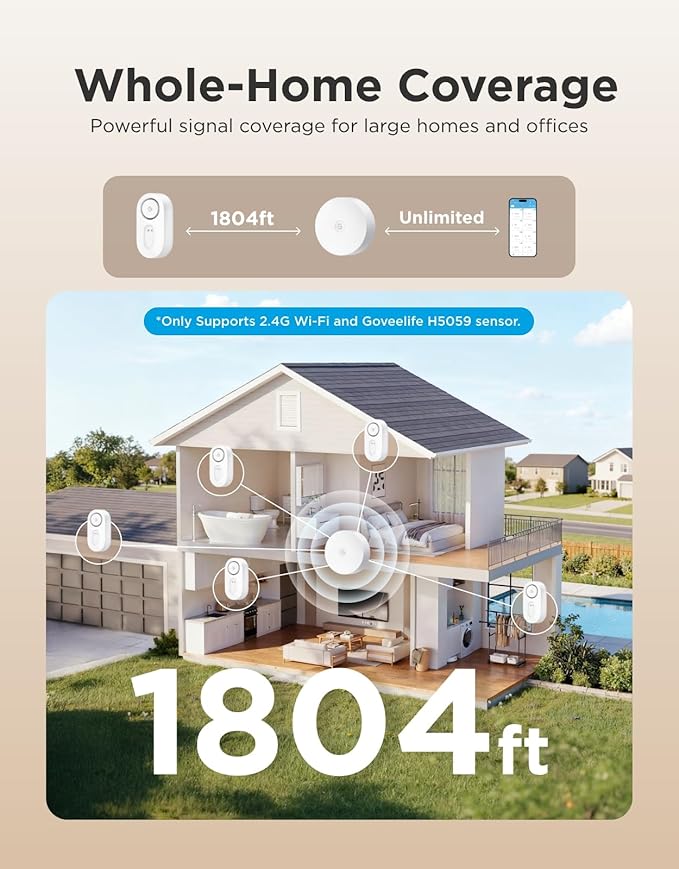 GoveeLife Upgraded Smart Water Leak Detector 1s with 1804ft Ultra-Long Range, WiFi Water Sensor with SMS/Email/APP Push and Sound Alarm,5-Year Battery Life, 1 Pack, Suit for Home, Basement, Kitchen - Image 3