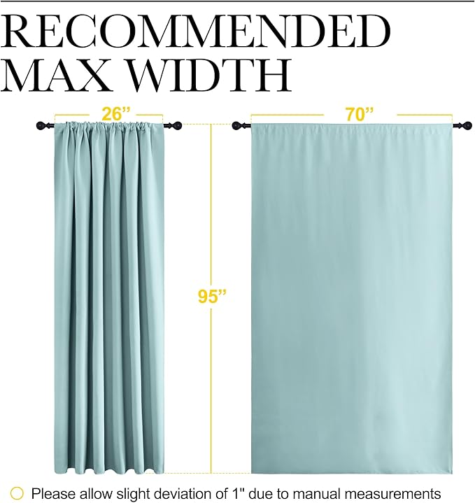 NICETOWN 2 Panels Blackout Curtains, Rod Pocket Thermal Insulated Drapess for Bedroom, Privacy Protection Easy-Care Heavy Duty Curtains for Living Room/Dining Room, W70 x L95 inches, Aqua Green - Image 6