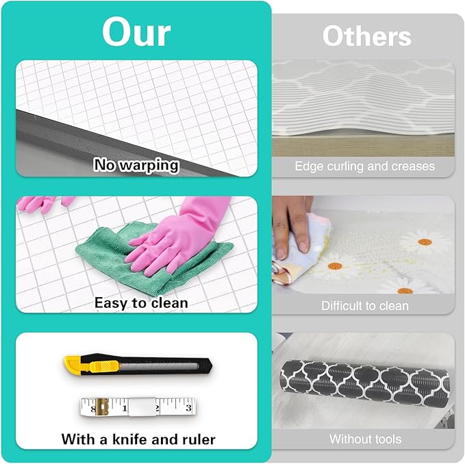 Shelf and Drawer Liner for Kitchen Cabinet,Non-Adhesive Cabinet Liners for Shelves Non-Slip Kitchen Drawer Liner Rhombus, 12" W x 120" L - Image 6