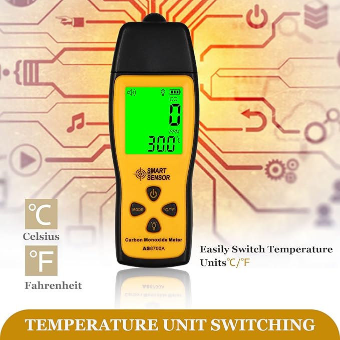 Carbon Monoxide Detectors, Portable CO Detector with Temperature Sensor ＆ LCD Backlight Screen, Handheld Carbon Monoxide Meter Tester 0-1000PPM Range, Indoor/Oudoor (Includes Battery x3) - Image 4