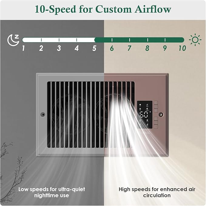 Register Booster Fan 6" x 10" with Negative Ion, Manual Airflow Direction Control, Quiet 10-Speed Heating Cooling AC Vent Fan with Remote & Thermostat Control for Wall Floor, Bronze - Image 4