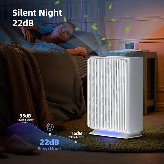 AromaRoom Air Purifiers for Large Rooms up to 2100 Sq Ft, HEPA 14 Air Purifier with Smart PM 2.5 Sensor, Portable Filter Air Cleaner for Smoke, Allergies, Pet Dander,Bedroom, Office - Pearly White - Image 5