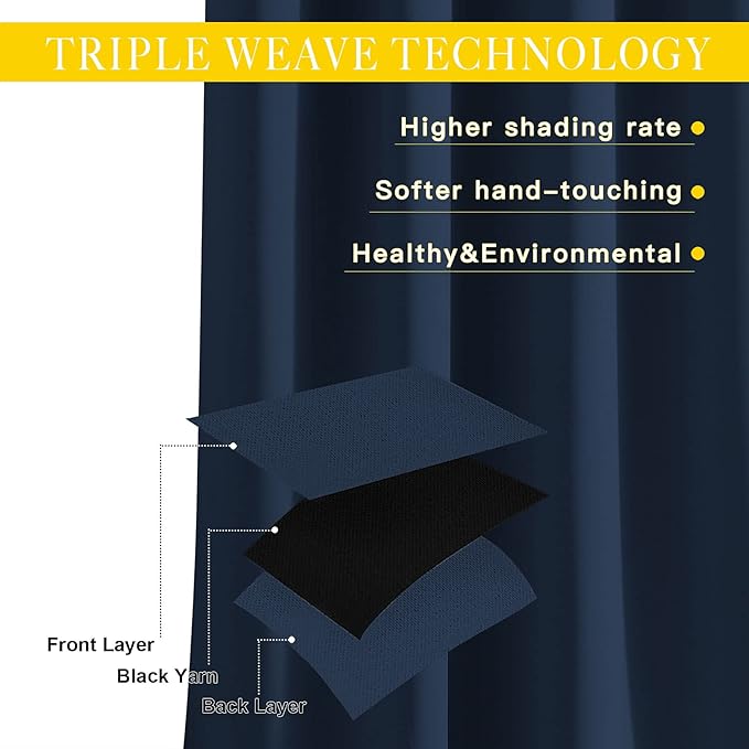 NICETOWN Navy Blue Blackout Room Divider Curtains 90 inch Length, Grommet Energy Saving Thermal Drapes Sound Reducing Window Treatments for Living Room, 1 Panel, W80 x L90 - Image 3