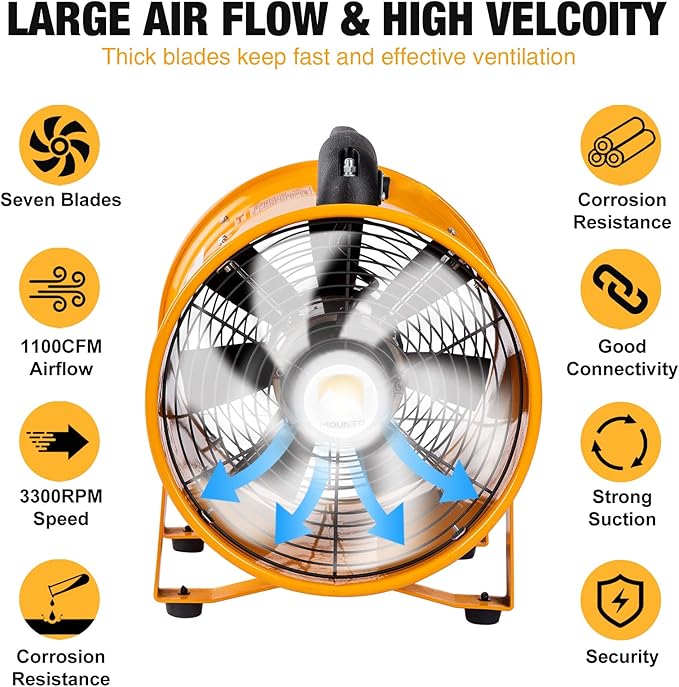 MOUNTO COMBO Heavy Duty Cylinder Fan with 25-foot Vinyl Hose (8inch) - Image 5
