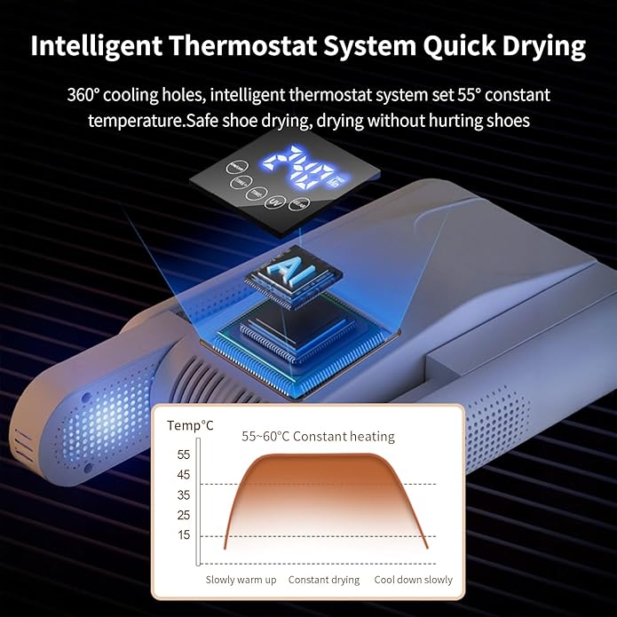 Boot Dryer for Work Boots, Shoe Dryer with Heat Blower, Glove Dryer & Boot Warmer - UV dual light source purification - intelligent timer - white - Image 2