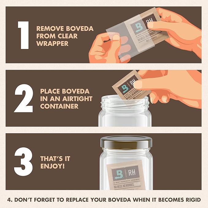 Boveda for Cigars | One-Step Calibration Kit | Preloaded with 75% RH Humidity Control Pack | Precise Salt Test for Digital and Analog Hygrometers and Humidity Sensors | 1-count - Image 5