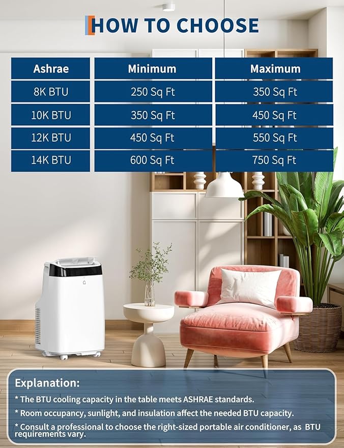 12,000 BTU Portable Air Conditioner - 3 in-1 AC, Fan & Dehumidifier with Remote Control, 24H Timer, Window Installation Kit Included - Cools Up to 550 Sq Ft for Indoor Rooms - Image 7