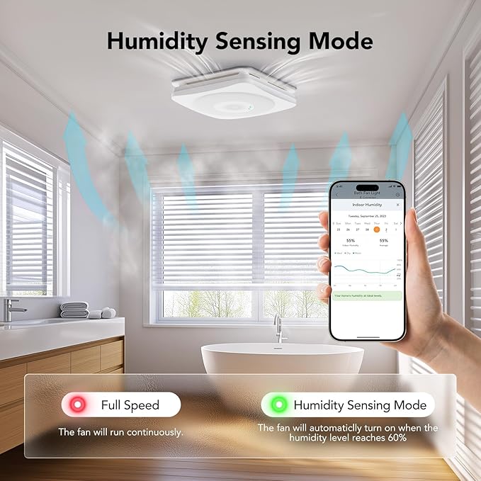OREiN 4-in-1 Matter Smart Bathroom Exhaust Fan with Light, Bluetooth Speaker & Humidity Sensor, 110/160 CFM, 1500LM 2700K-6500K, Alexa/App/Remote Control, Required Ceiling Opening 11.39"x10.42" - Image 5