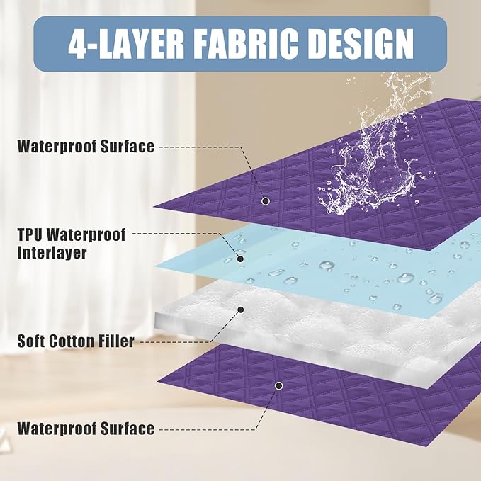 Smiry Waterproof Dog Bed Cover Pet Blanket, Soft Washable Dog Blanket for Furniture Bed Couch Sofa Reversible, Checkered (40"x50", Purple/Purple) - Image 3