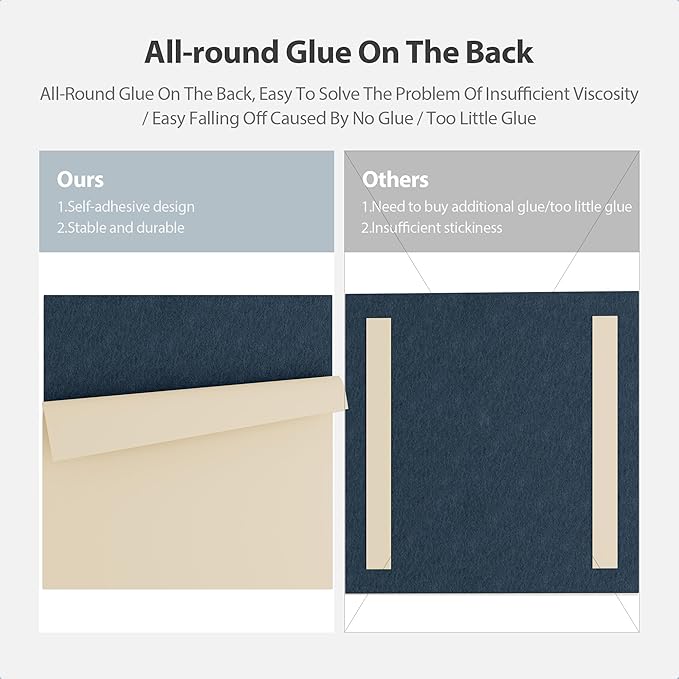 12 Pack Acoustic Panels Self Adhesive Sound Proof Foam, High Density Sound Acoustic Panel, 12X12X0.4 Inch Square Panels in Home, Office, Reccording Room, Studio,and more(Dark Blue) - Image 4