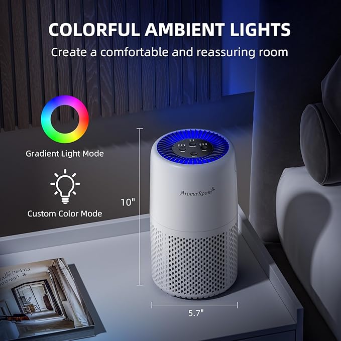 Air Purifier for Home Bedroom, AromaRoom H13 HEPA Air Filter For Smoke Pollen Dander Hair Smell Air Cleaner, 3-in-1 Filter with Sleep Mode, Quiet Air Cleaner For Pets, Home, Baby Room (White) - Image 7