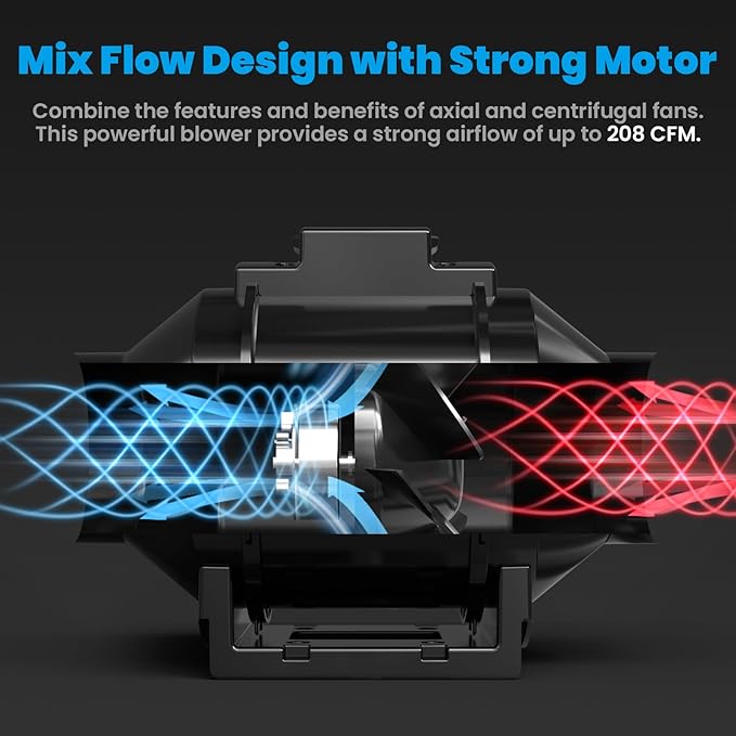 CloudStorm S4, Quiet 4” Inline Duct Fan with Speed Controller Ventilation Exhaust Fan for Heating Cooling, Grow Tents, Hydroponics - Image 4