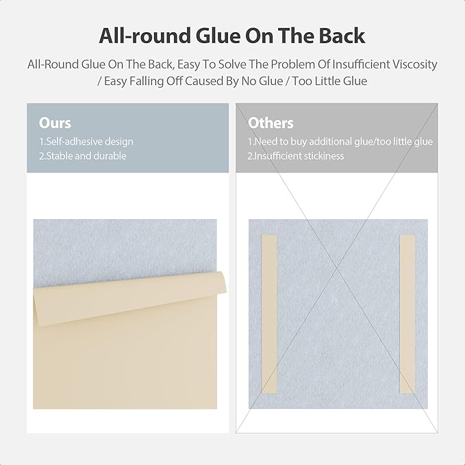 12 Pack Acoustic Panels Self Adhesive Sound Proof Foam, High Density Sound Acoustic Panel, 12X12X0.4 Inch Square Panels in Home, Office, Reccording Room, Studio,and more(Blue Gray) - Image 4